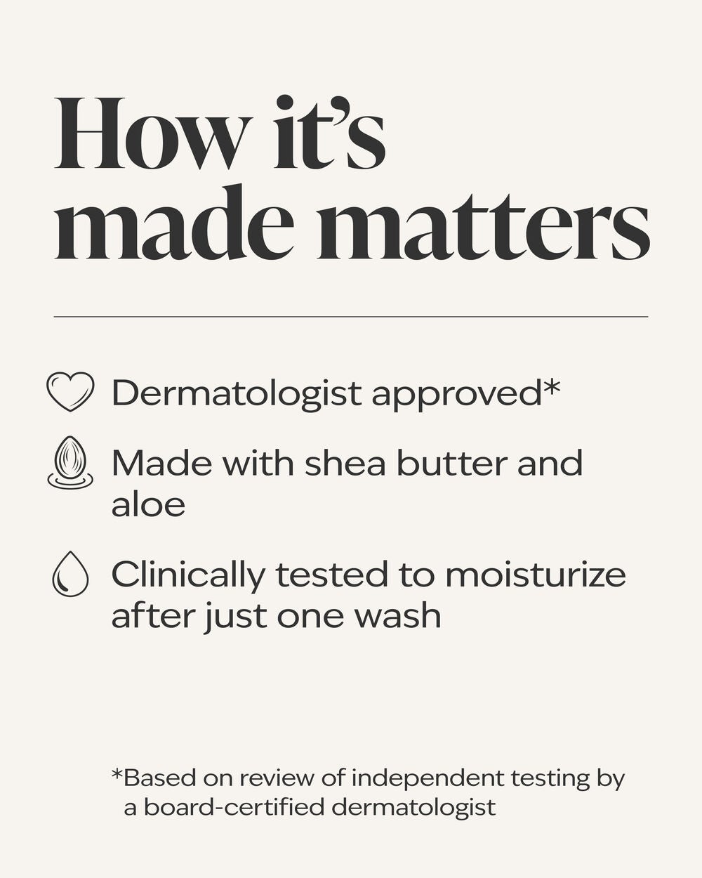 Gingham Gorgeous Moisturizing Body Wash - Image 4